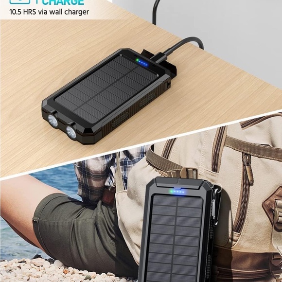 NWT LOVELEDI Portable-Charger-Power-Bank - 15000mAh Dual USB Power Output 5V3.1 - Picture 3 of 7